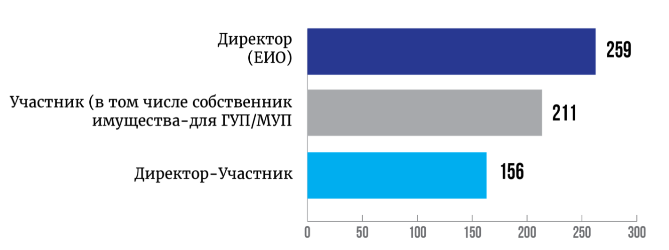 Снимок экрана 2022-04-04 в 10.44.30.png